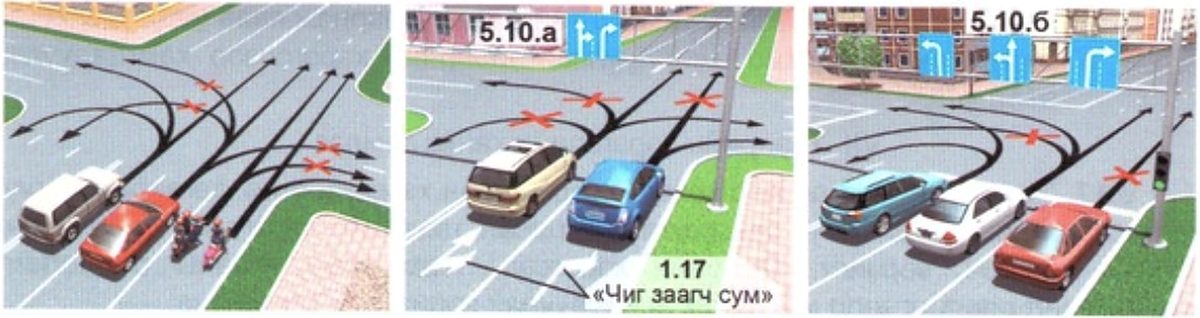 Эргэхийн өмнөх байр эзлэлт, 5.10.а ба 5.10.б тэмдэг, 1.17 «Чиг заагч сум» тэмдэглэл