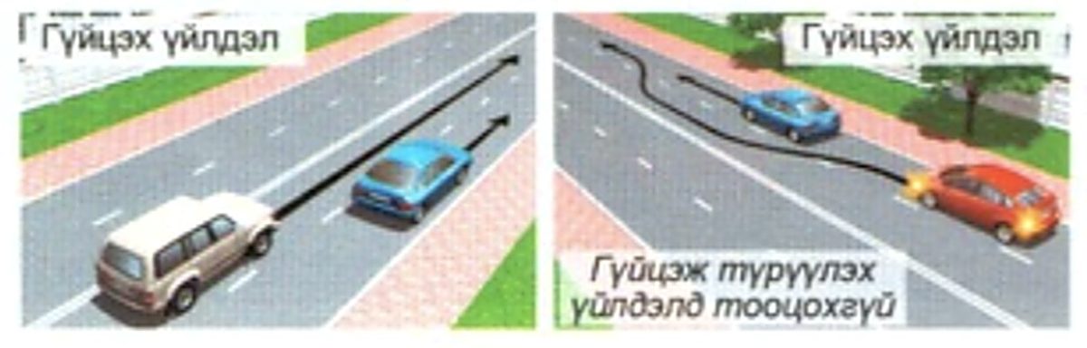 Ердийн хөсөг — морин уналга