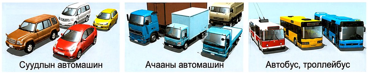 Суудлын автомашин, ачааны автомашин, автобус, троллейбус