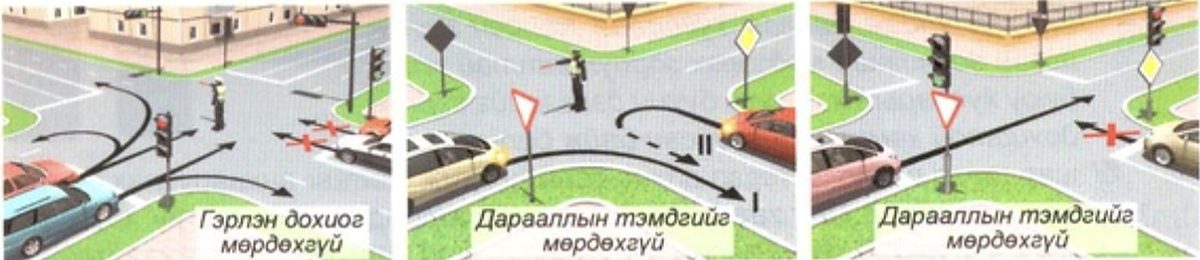Зохицуулагчийн дохио гэрлэн дохио болон дарааллын тэмдгээс давамгайлах