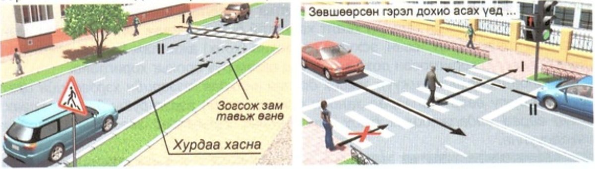 Зохицуулдаггүй гарцад хурдаа хасч зогсож зам тавих; зөвшөөрсөн гэрэл асахад гарцыг гүйцээгээгүй явган зорчигчид зам тавих