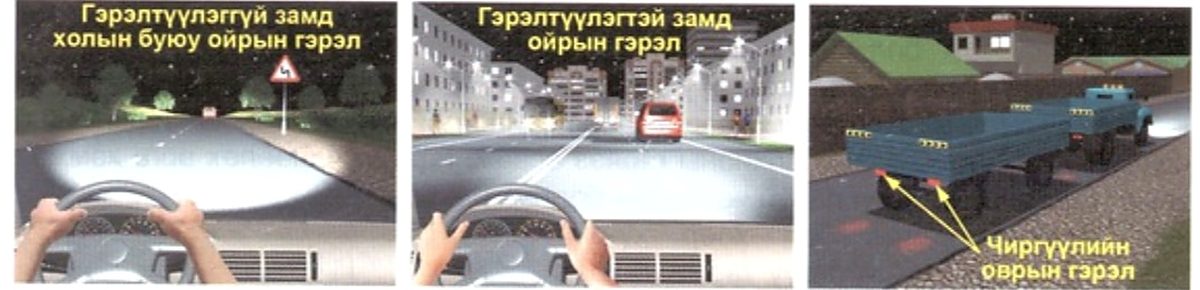 Гэрэлтүүлэггүй замд холын/ойрын гэрэл, гэрэлтүүлэгтэй замд ойрын гэрэл, чиргүүлийн оврын гэрэл