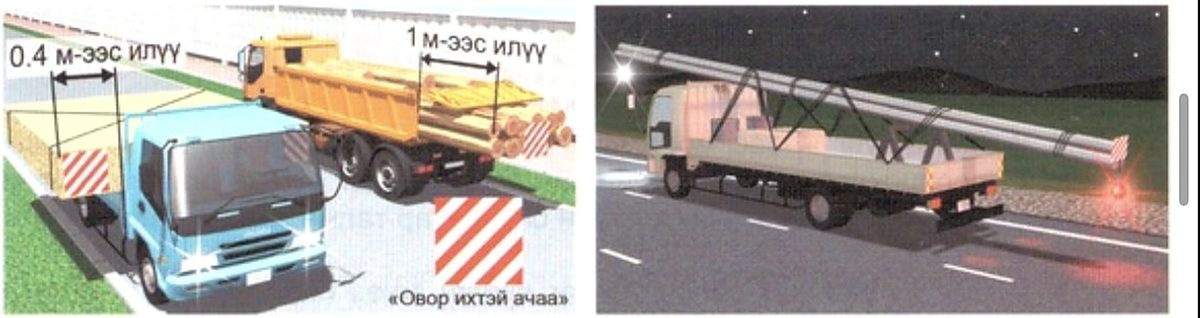 «Овор ихтэй ачаа» таних тэмдэг ба харанхуйд гэрэл байрлуулах