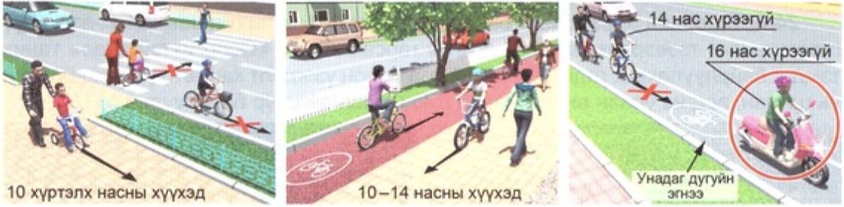 10 хүртэлх, 10-14 насны хүүхэд, 14 ба 16 насны хязгаар