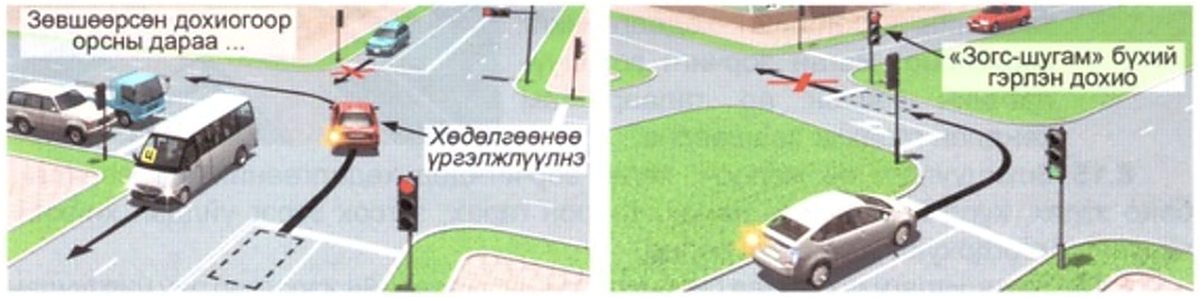 Зөвшөөрсөн дохиогоор орсны дараа хөдөлгөөнөө үргэлжлүүлэх