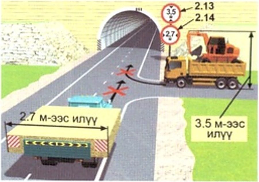 2.13 «Өндрийн хязгаарлал» ба 2.14 «Өргөний хязгаарлал» — ачаатай хэмжээгээр тооцно.