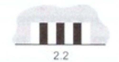 2.2