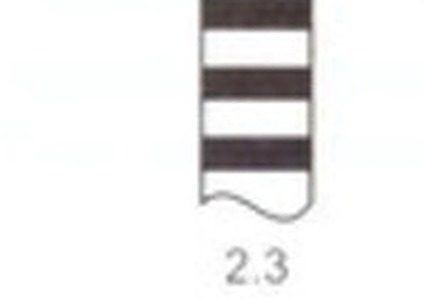 2.3