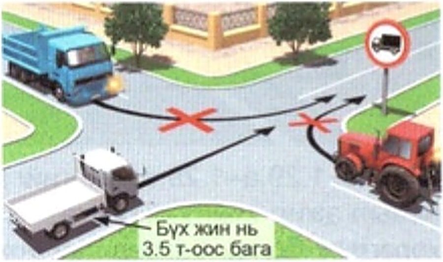 2.4 «Ачааны автомашины хөдөлгөөн хориотой» — бүх жин нь 3.5 т-оос бага бол зорчиж болно.