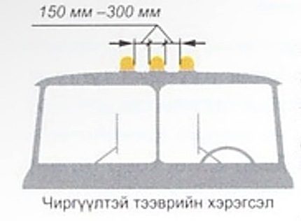 Чиргүүлтэй тээврийн хэрэгсэл