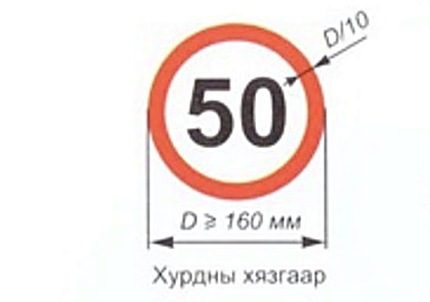 Хурдны хязгаар