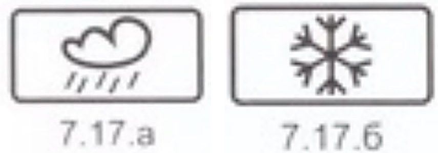 7.17.а, 7.17.б тэмдэг