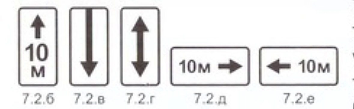 7.2.б–7.2.е тэмдэг