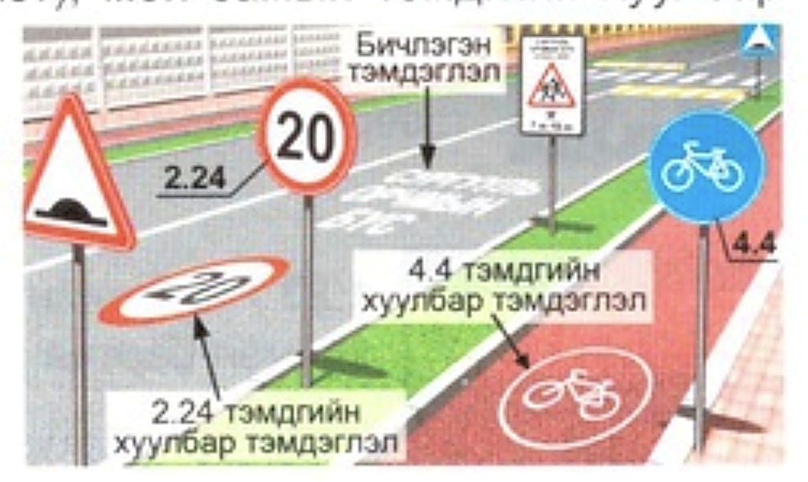 2.24 ба 4.4 тэмдгийн хуулбар дүрсэн тэмдэглэл, бичлэгэн тэмдэглэл