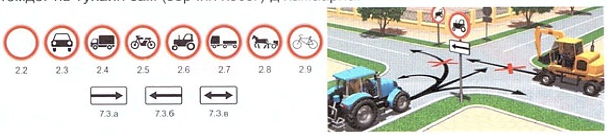 2.2–2.9 тэмдгийн үйлчлэх чигийг 7.3.а, 7.3.б, 7.3.в нэмэлт тэмдгээр тогтооно.
