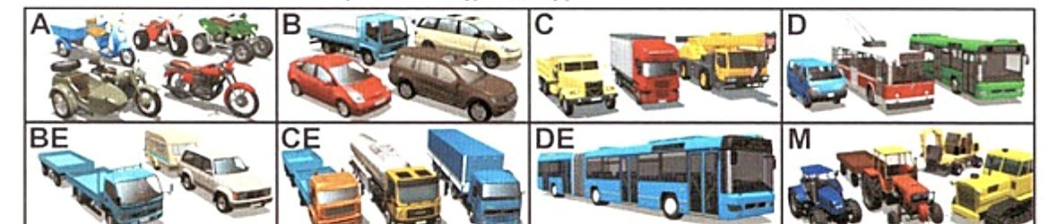 A, B, C, D, BE, CE, DE, M ангиллын тээврийн хэрэгсэл