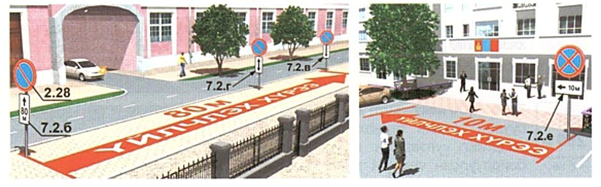 7.2.б, 7.2.в, 7.2.г, 7.2.е тэмдэг — 2.28, 2.27 тэмдгийн үйлчлэх хүрээ